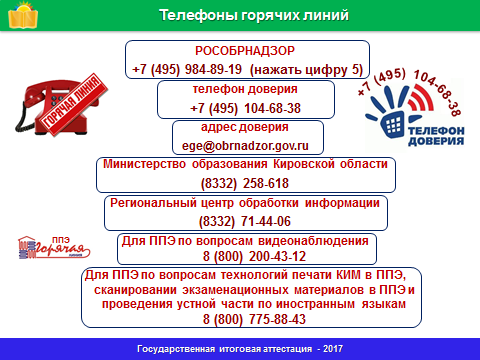 телефоны горячей линии