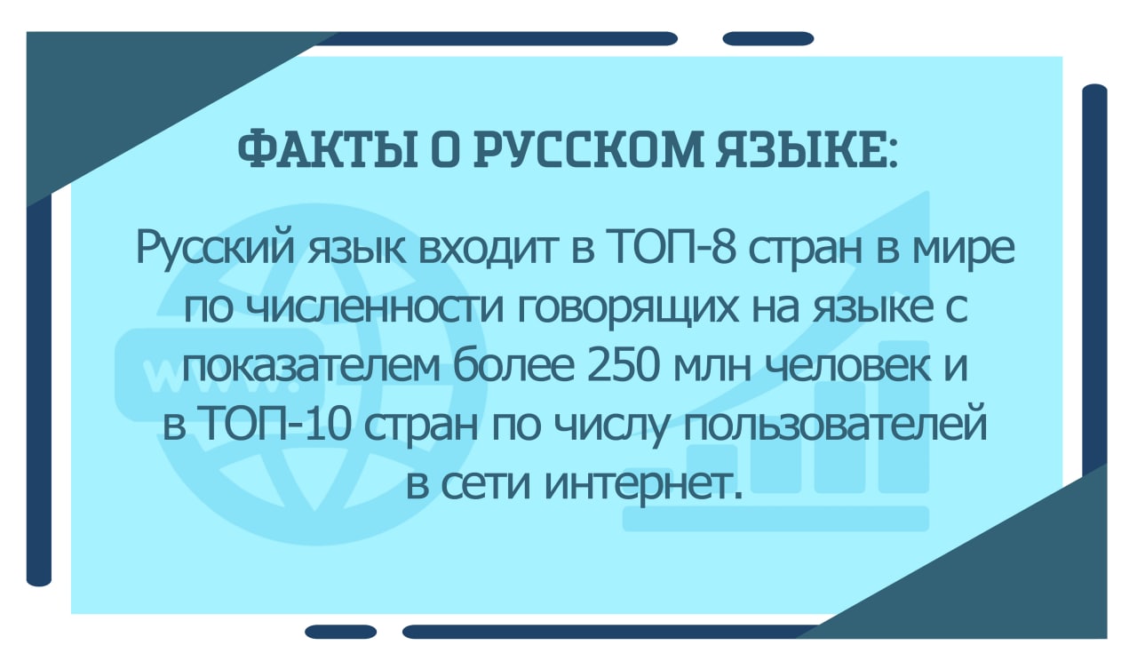 Общероссийская акция «День русского языка».