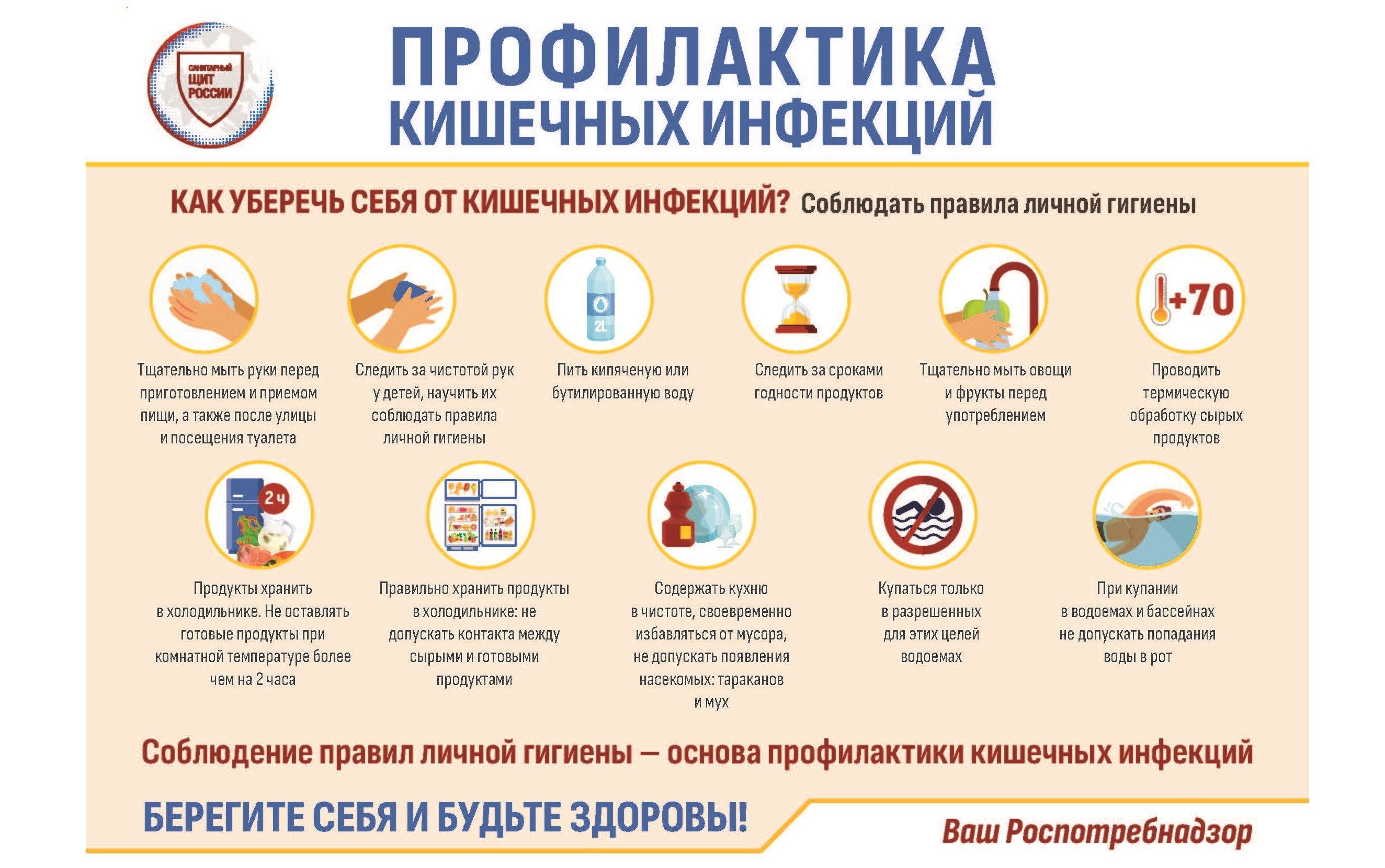 ПРОФИЛАКТИКА КИШЕЧНЫХ ИНФЕКЦИЙ ЛЕТОМ.